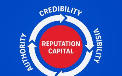 The IGI Reputation Flywheel™: How Authority Compounds Over Time